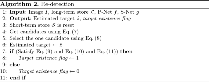 figure b