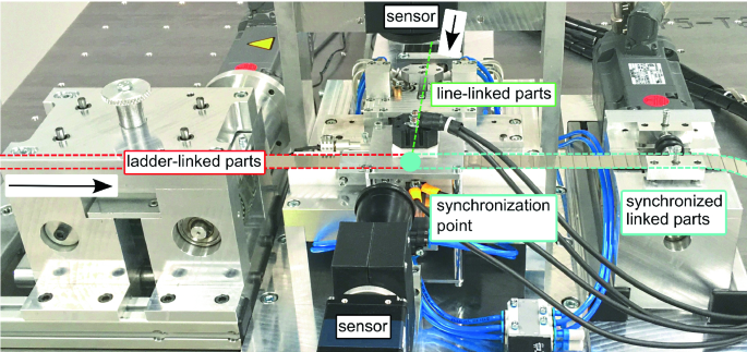 figure 18