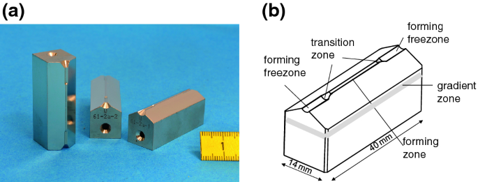 figure 15