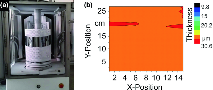 figure 23