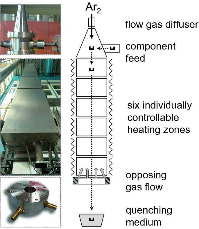 figure 35