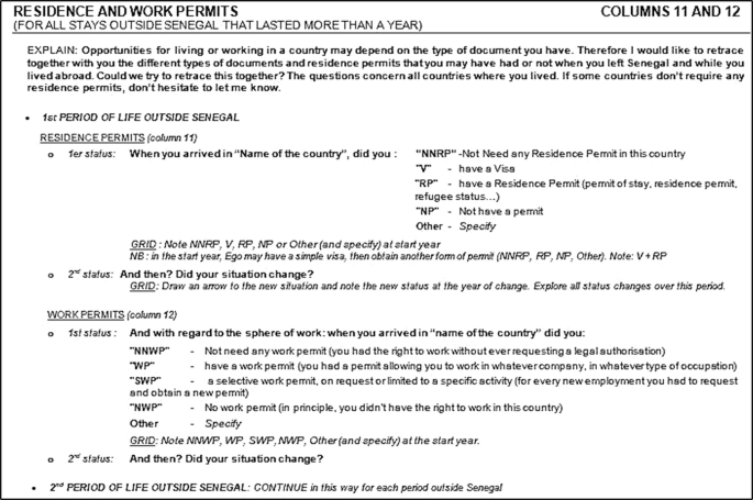 A form labeled, Residence and Work permits of columns 11 and 12. It lists the conditions and the documents to be fulfilled to live in Senegal and outside of it.