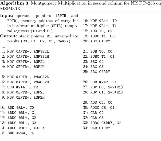 figure c