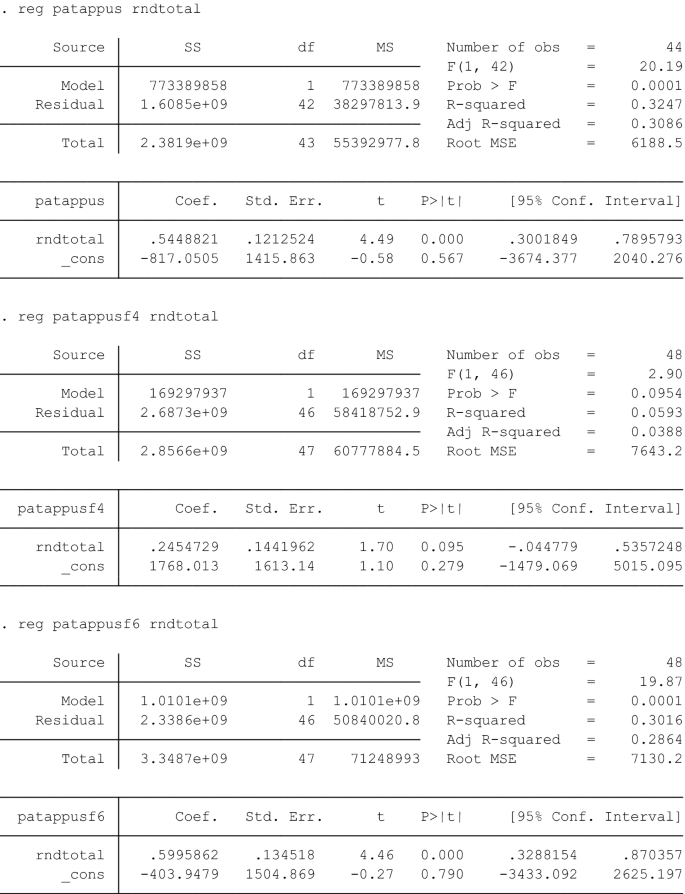 figure 26