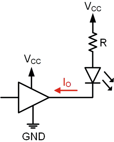 figure 51