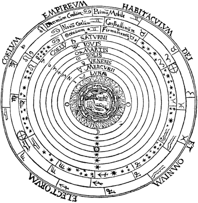 From Euclid To Riemann And Beyond How To Describe The Shape Of The Universe Springerlink From Euclid To Riemann And Beyond How To Describe The Shape Of The Universe Springerlink