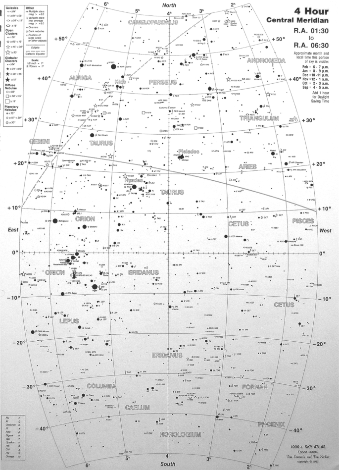 Carte du ciel Orion Planisphère Star Target 40 à 60 degrés