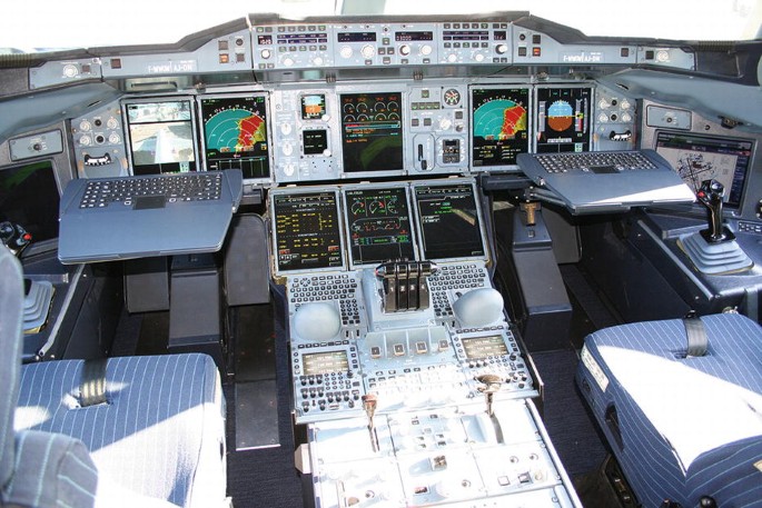 Cockpit  SpringerLink
