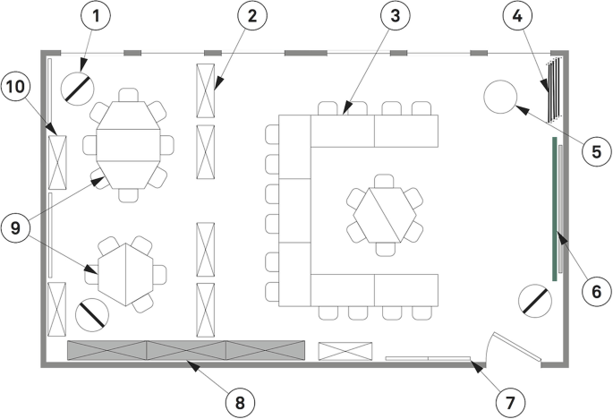 A floorplan has 10 parts labeled from the top left. They include hexagonal, U-shaped seating tables, chairs, and screens.