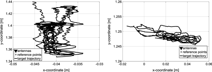 figure 23