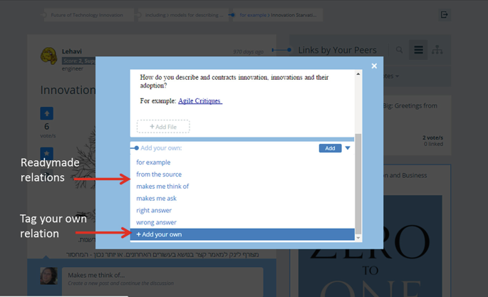 The screenshot of a screen labeled as readymade relations marked on 6 components and tag your own relation marked on + add your own option.