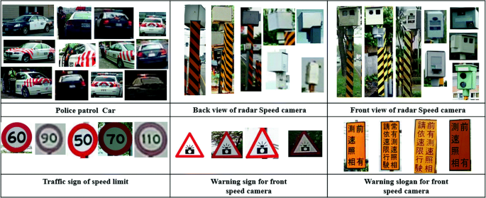 The Warning System for Speed Cameras on the Road by Deep Learning