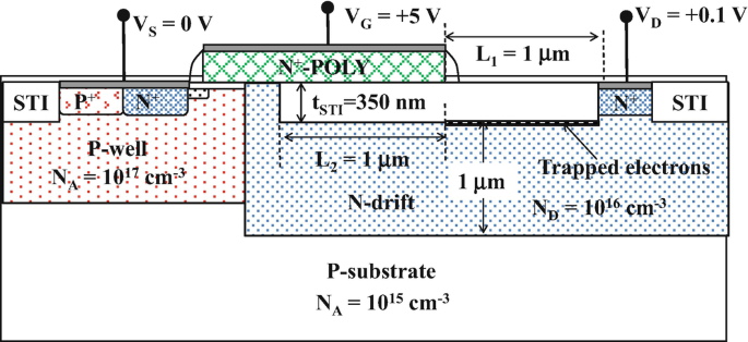 figure 63