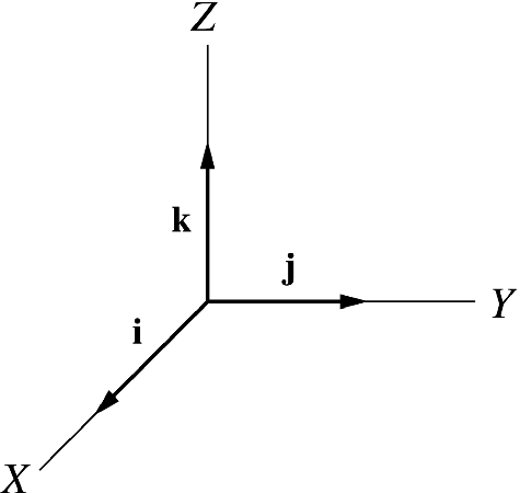 figure 23