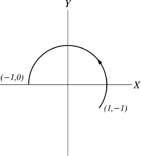 figure 28