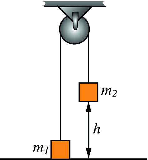 figure 20