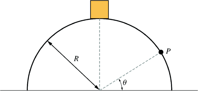 figure 35