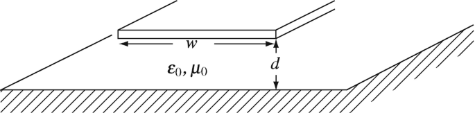 figure 33