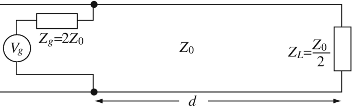 figure 39
