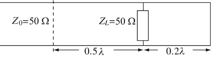 figure 42