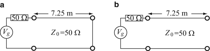 figure 45