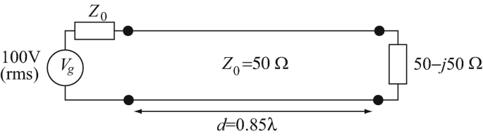 figure 50