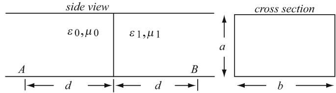 figure 30