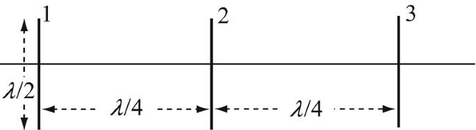 figure 45