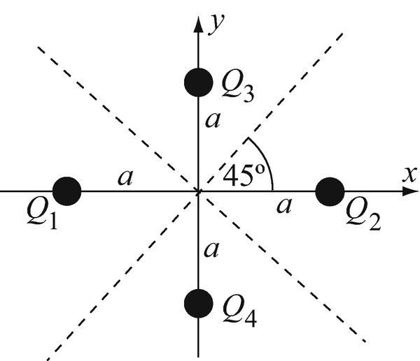 figure 35