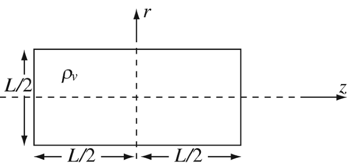 figure 45