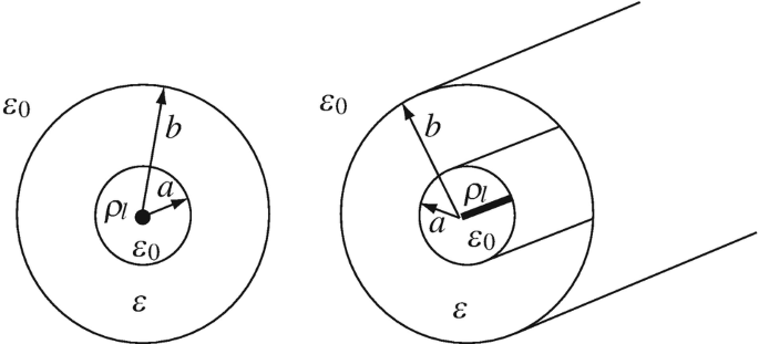 figure 78