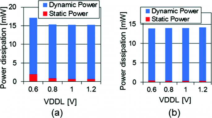 figure 23