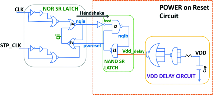 figure 14