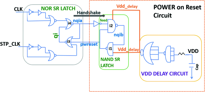 figure 17