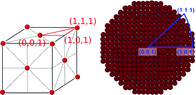 figure 15