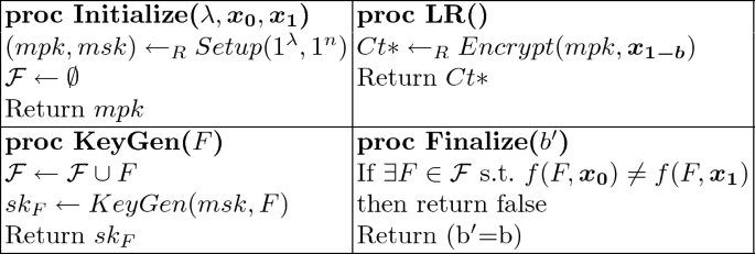 figure j