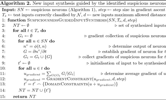 figure b