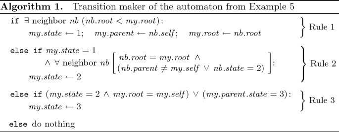 figure c