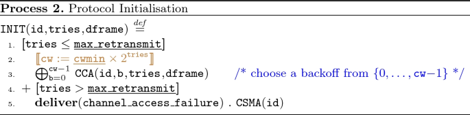 figure d