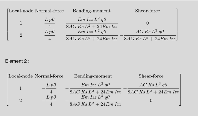 scheme 9