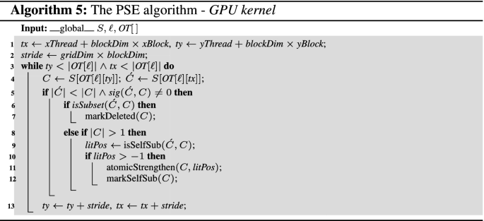 figure e