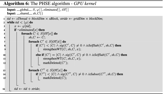 figure f