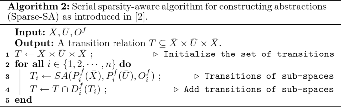 figure b