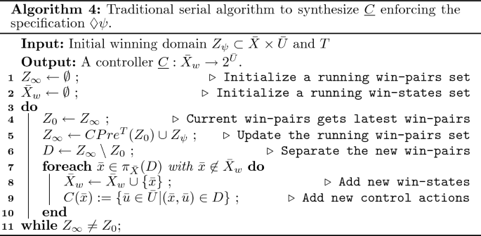 figure d