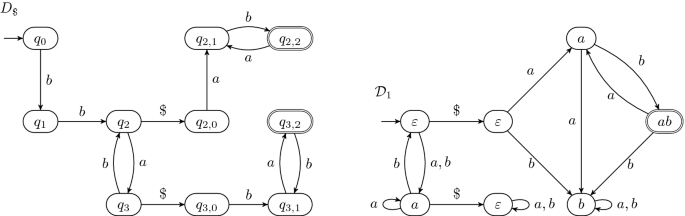 figure 25