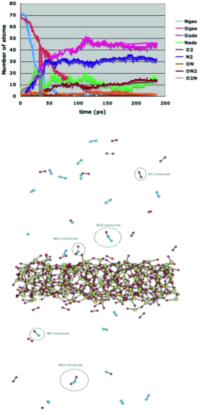 How Computational Chemistry Has Launched Me Hypersonically Towards  Microgravity Research | SpringerLink