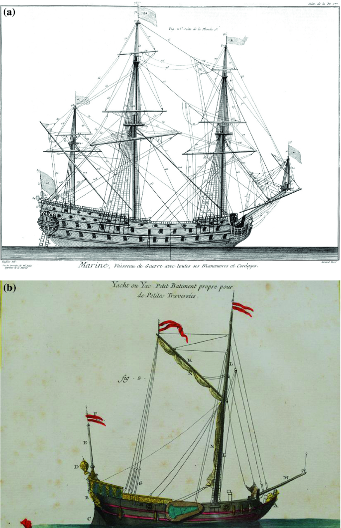 Sailboat kit The Dutch royal yacht 1678 Ship wooden model English instruction 