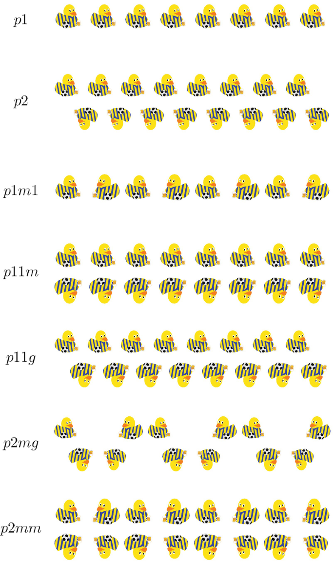 From Friezes to Quasicrystals: A History of Symmetry Groups | SpringerLink