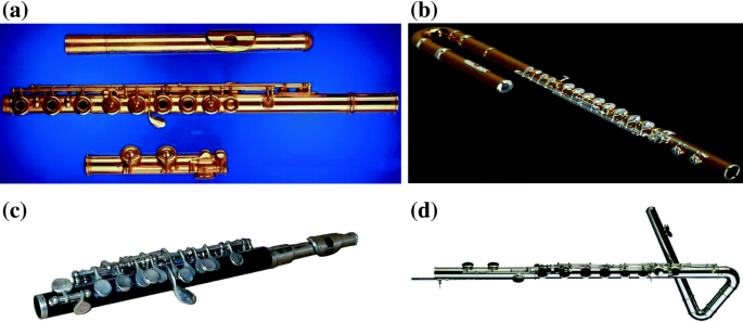 Organologic Description of Wind Instruments