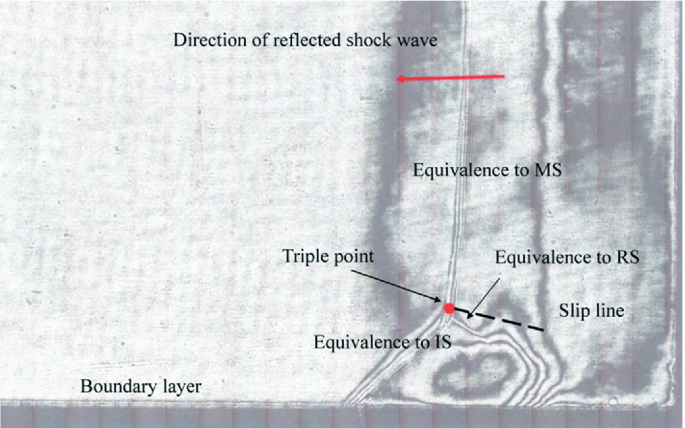 figure 57